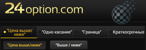 Виды опционов в 24option